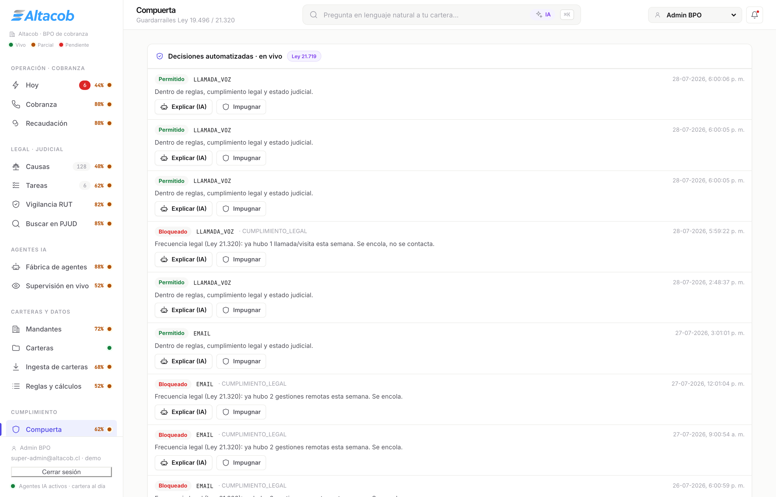 Compuerta de cumplimiento: decisiones permitidas y bloqueadas en vivo